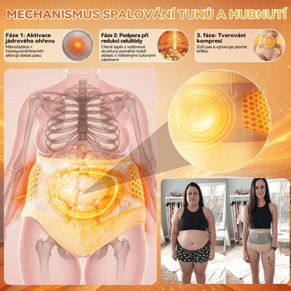 PAURAJU® 4v1 Termogenní Tvarující Šortky s Moringou a Berberin 🔥 – ⚡ Kompresní Kraťasy pro Tvarování Postavy, Podporu Metabolismu & Denní Nošení (30 min rutina) 💎