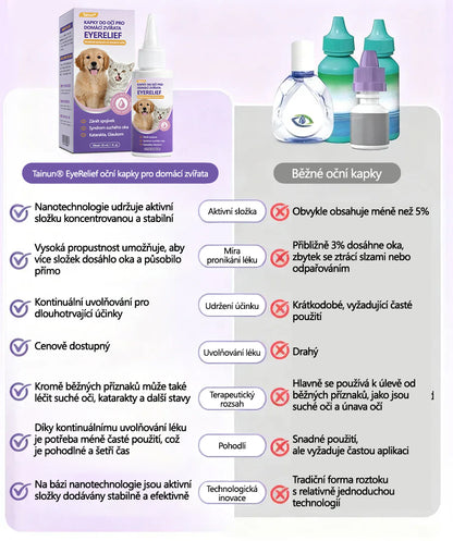 👩‍⚕️ Tainun® EyeRelief oční kapky pro mazlíčky ✅ Schváleno v CE | Rychlá úleva při zánětu spojivek, suchých očích, šedém zákalu a keratitidě 🐶🐱