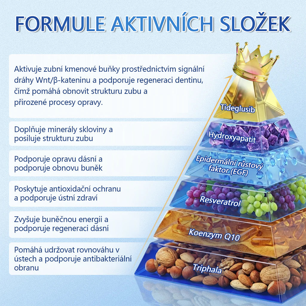 🦷 Glimmerly® Tideglusib Oral Strips – Pokročilá regenerace zubů a dásní | Aktivace kmenových buněk 🧬 | Obnova dentinu 💎 | Posílení skloviny ⚡ | Redukce citlivosti 💧 | Neinvazivní péče o úsměv ✨