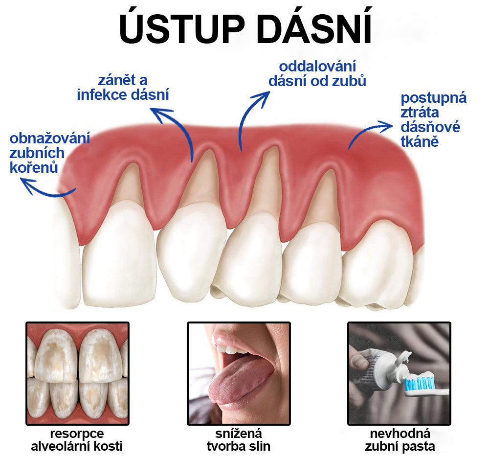 🌟 Twisma® VioCore Propolis zubní pasta 🦷 Úleva od bolesti zubů už za 3 dny · Obnova dásní během 7 dnů · Pomáhá předcházet parodontóze · Dokonalá kombinace včelího jedu a přírodních minerálů 🌟