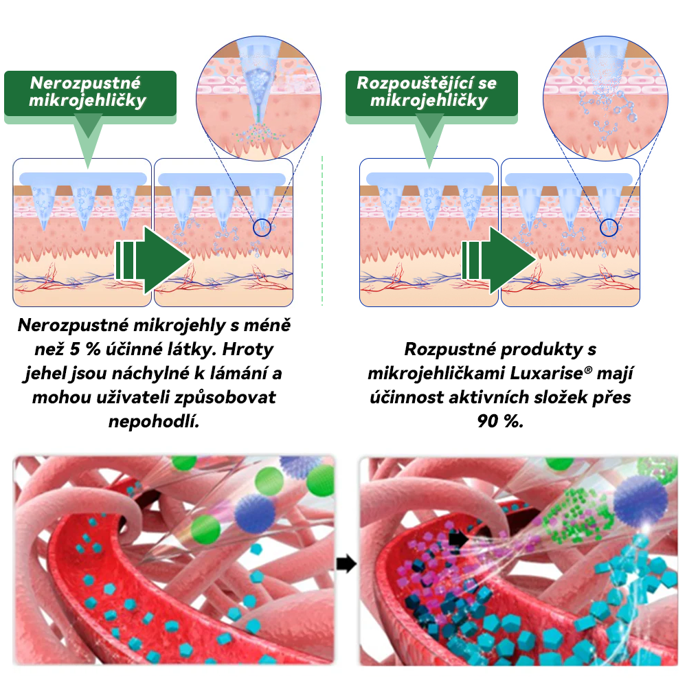 𝑶𝒇𝒊𝒄𝒊á𝒍𝒏í 𝒐𝒃𝒄𝒉𝒐𝒅 👩🏻‍⚕️ | 🎁𝑳𝒖𝒙𝒂𝒓𝒊𝒔𝒆® 𝑴𝒐𝒓𝒊𝒏𝒈𝒂 𝑿 𝑩𝒆𝒓𝒃𝒆𝒓𝒊𝒏 10-𝑰𝒏-1 𝑷𝒐𝒌𝒓𝒐č𝒊𝒍ý 𝑵𝒂𝒏𝒐 𝑴𝒊𝒌𝒓𝒐𝒋𝒆𝒉𝒍𝒚 𝑵á𝒑𝒍𝒂𝒔𝒕 (𝑱𝒆𝒅𝒏𝒐𝒖 𝒅𝒆𝒏𝒏ě, 𝒗𝒊𝒅𝒊𝒕𝒆𝒍𝒏é 𝒛𝒎ě𝒏𝒚 𝒛𝒂 7 𝒅𝒏í）✅ 𝑶𝒃𝒆𝒛𝒊𝒕𝒂, 𝒄𝒖𝒌𝒓𝒐𝒗𝒌𝒂, 𝒔𝒑á𝒏𝒌𝒐𝒗á 𝒂𝒑𝒏𝒐𝒆 𝒂 𝒑𝒓𝒐𝒃𝒍é𝒎𝒚 𝒔 𝒌𝒍𝒐𝒖𝒃𝒚