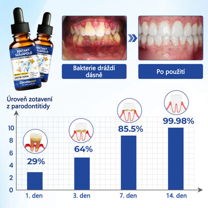 CleraNaure® BeeTakt kapky pro péči o zuby s včelím jedem 🦷 🌿 Pokročilé řešení pro obnovu dásní a ústní zdraví 🛡️ Odstraňování zubního plaku | Regenerace dásní | Úleva od citlivosti