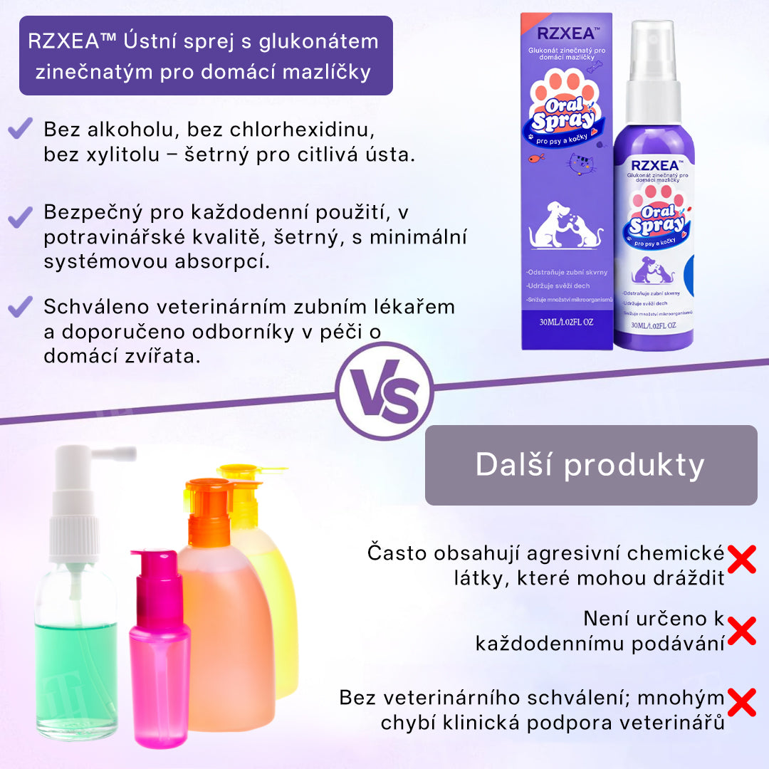 RZXEA™ Zinkový glukonátový ústní sprej pro domácí mazlíčky 🦷✨ | 🌿 Svěží dech do 24 hodin | 🛡️ Kontrola plaku a zubního kamene | 🐶🐱 Doporučeno veterináři pro psy a kočky | 💧 Bezpečné použití, bez nutnosti čištění zubů